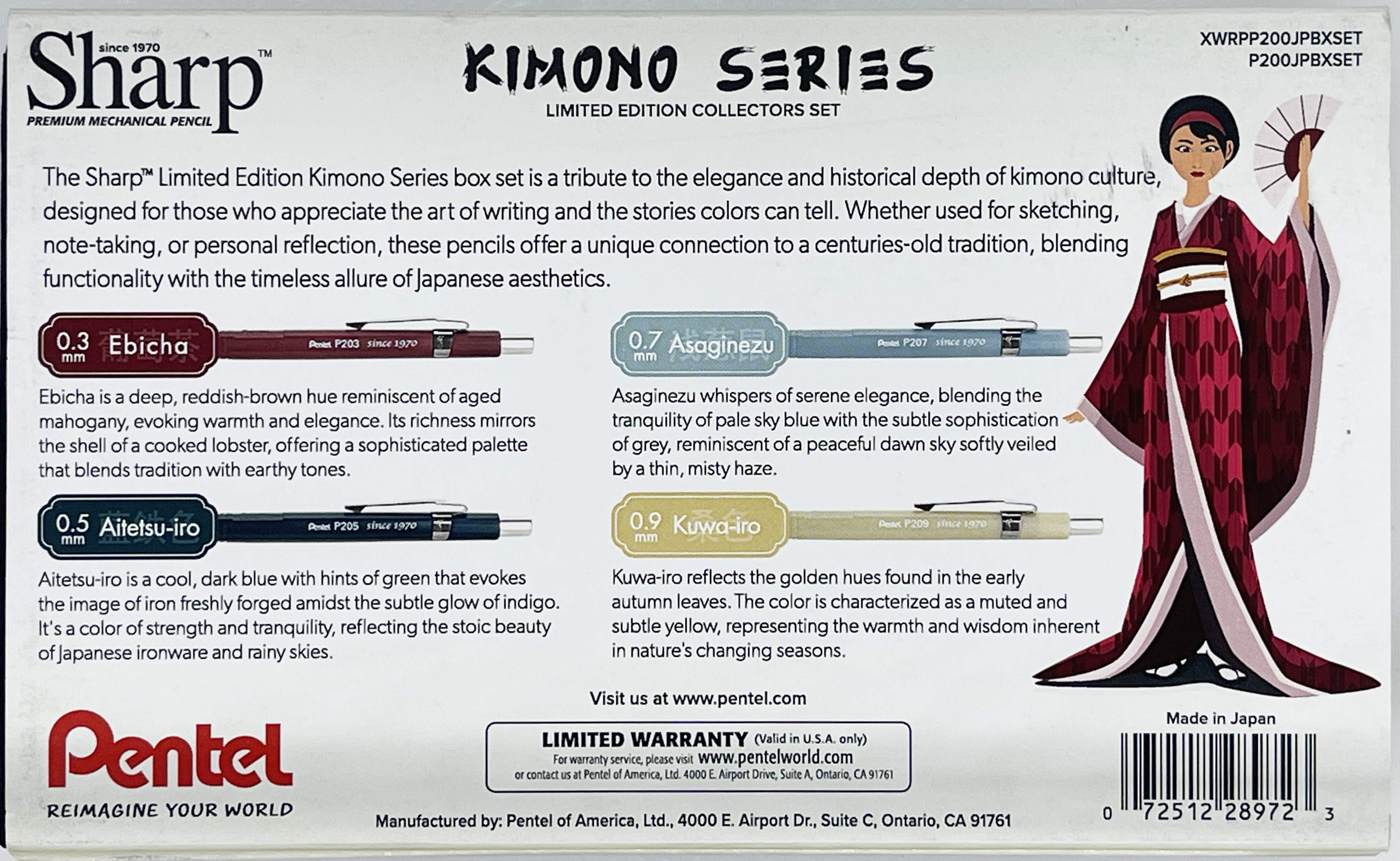 Pentel – Nimrodd's Blog